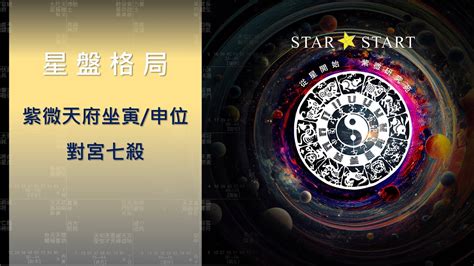 六宮飛星怎麼看|看懂「宮位」，讀星盤才算開始入門